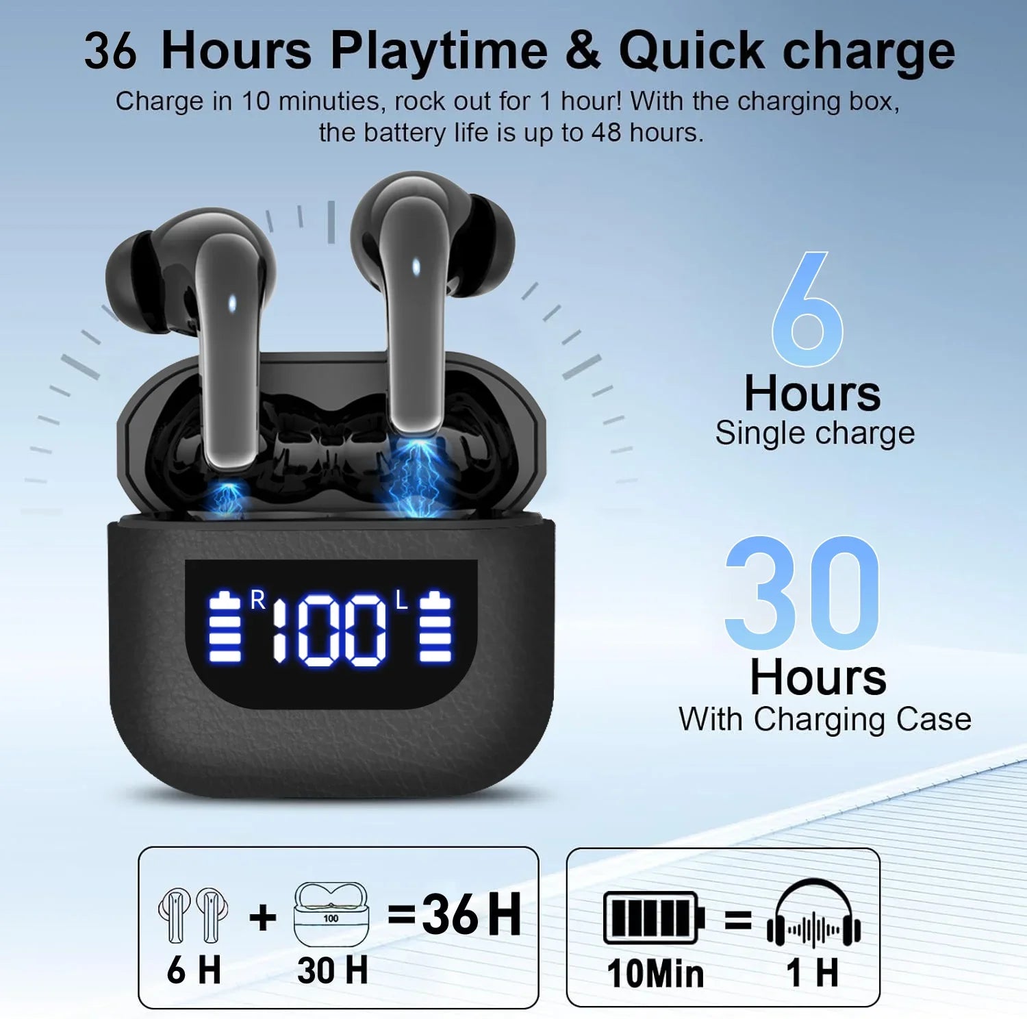 K07 Wireless Earphones Bluetooth Active Noice Cancellation Wireless Earbuds Bluetooth 5.3 Headphones TWS with LED Display