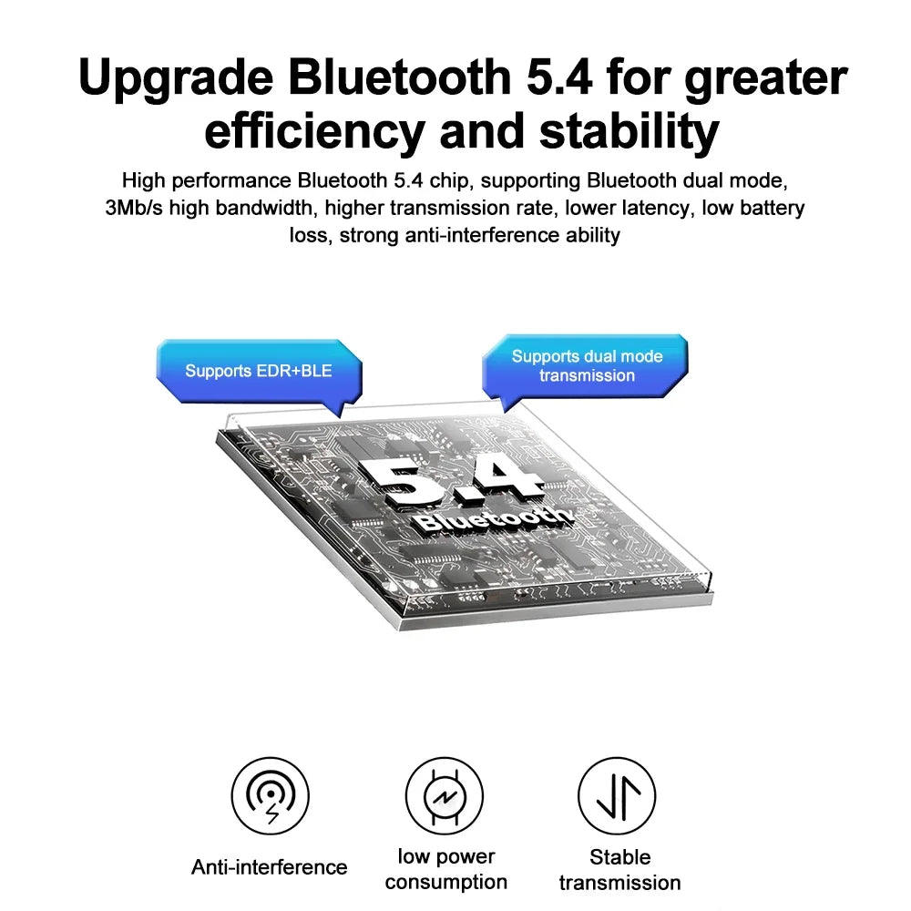USB Bluetooth 5.4 Adapter Dongle — Wireless Receiver for PC / Laptop